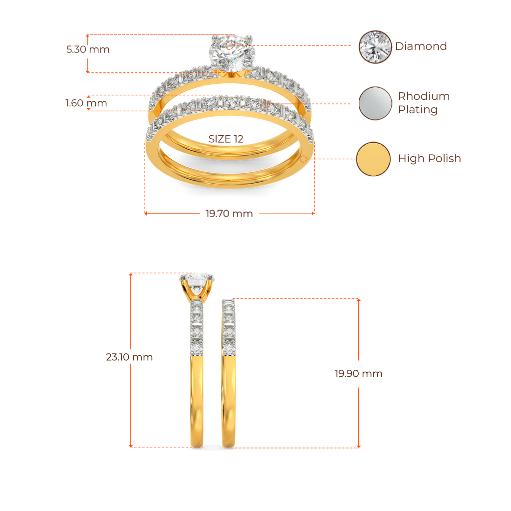 Lining Diamond Rings