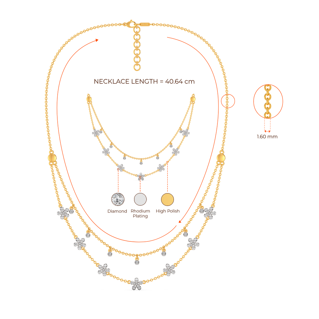 Zen Blooms Diamond Necklaces