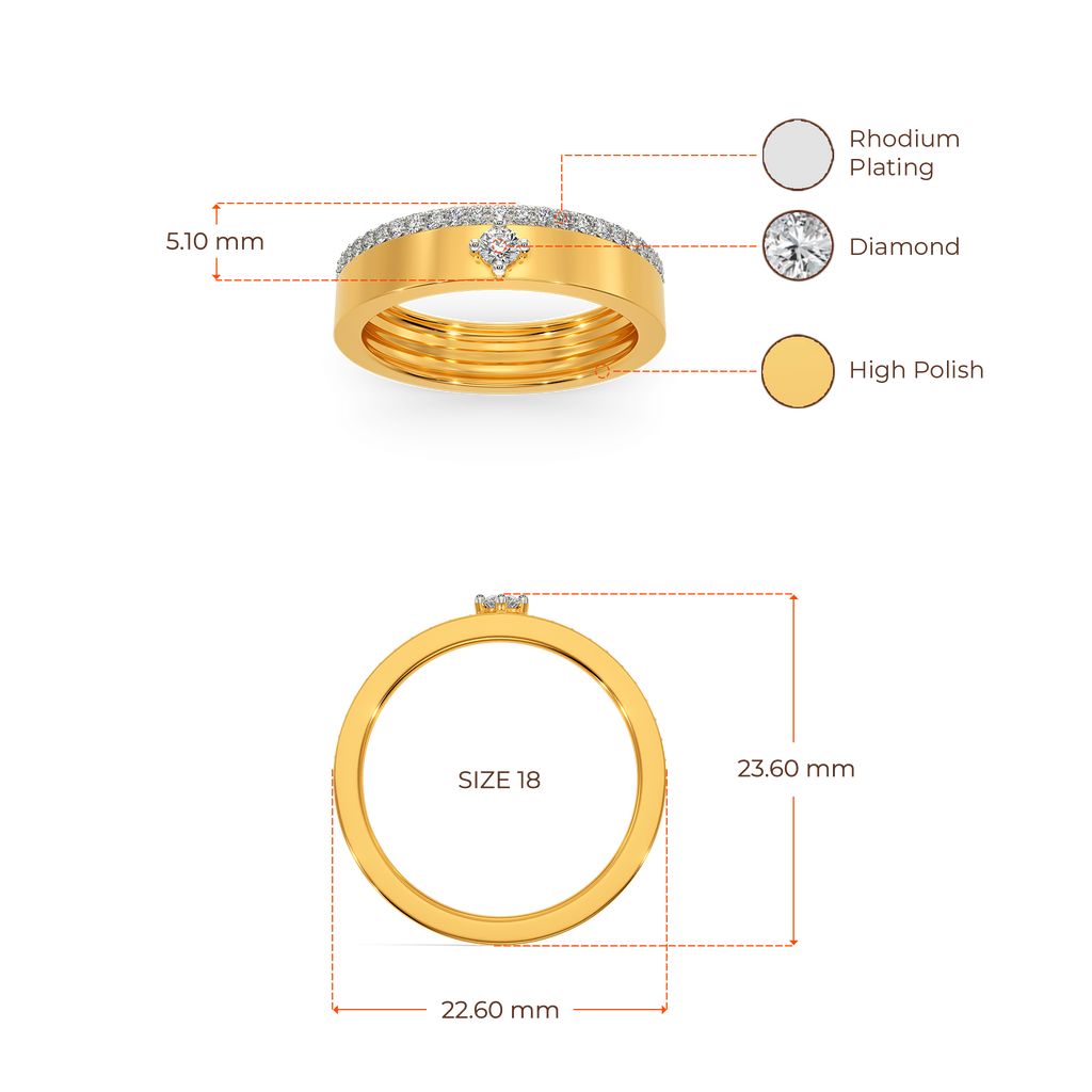 Perfect Fit Diamond Rings For Men