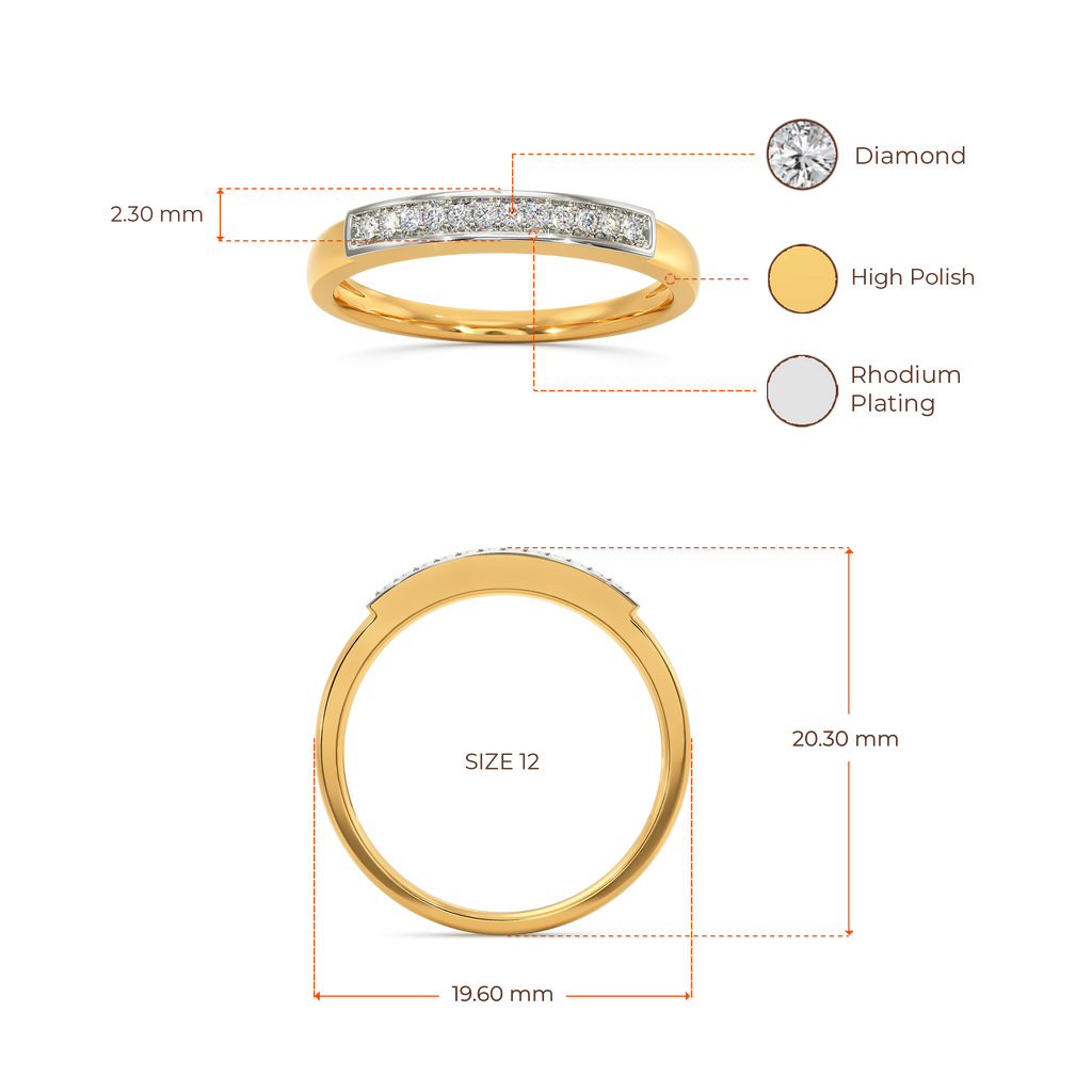 Unravelling Layers Diamond Rings